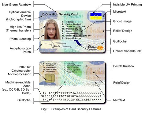 smart card id number|smart id personal code.